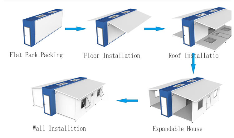 expandable container house,prefab container house,container house expandable container house,prefab container house,container house