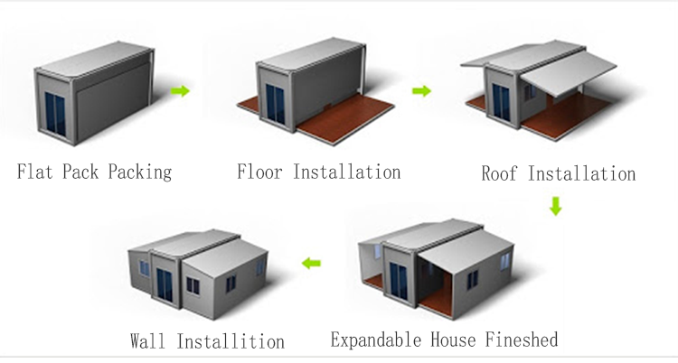 expandable container house expandable container house
