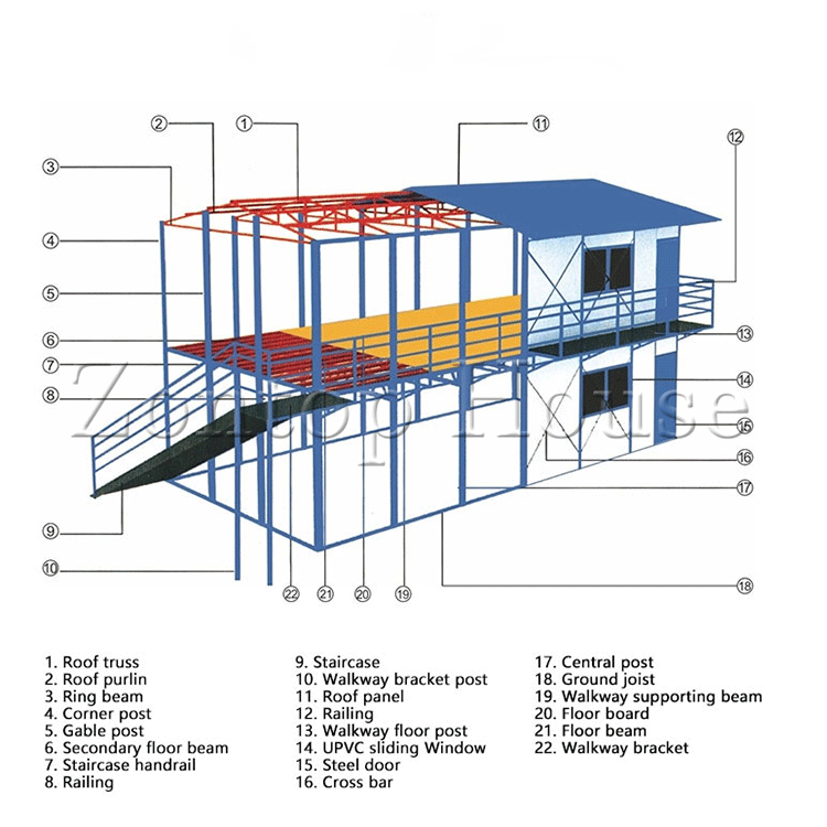 prefab house,prefab home,prefabricated house prefab house,prefab home,prefabricated house