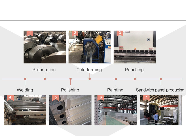 prefab house ,container house ,prefab container house,prefabricated container house prefab house ,container house ,prefab container house,prefabricated container house